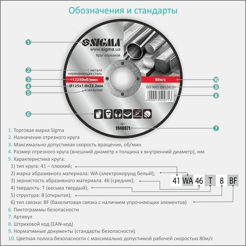 Круг Отрезной По Металлу И Нержавеющей Стали &Oslash;125&times;1.2&times;22.2Мм