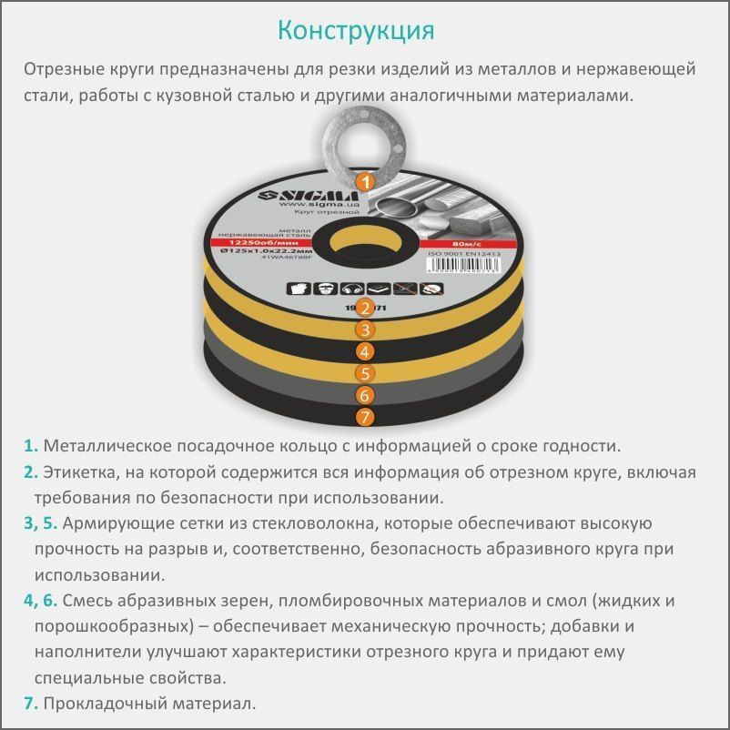 Круг Отрезной По Металлу И Нержавеющей Стали &Oslash;125&times;1.2&times;22.2Мм