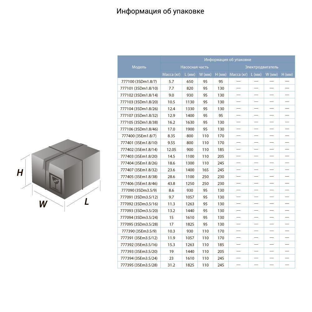 Насос Центробежный Dongyin 1.1Квт H 163(125)М Q 45(30)Л/Мин &Oslash;80Мм 70М Кабеля