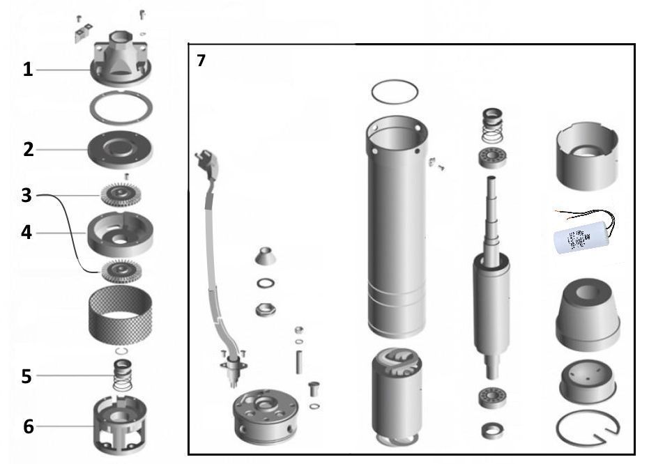 Насос скважинный вихревой VOLKS pumpe PM 4SKm150 1,1кВт + кабель 10м