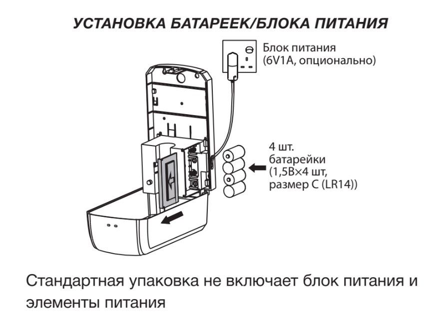 Дозатор безконтактний ZERIX TSD-001-F (для піни) (ZX3250)