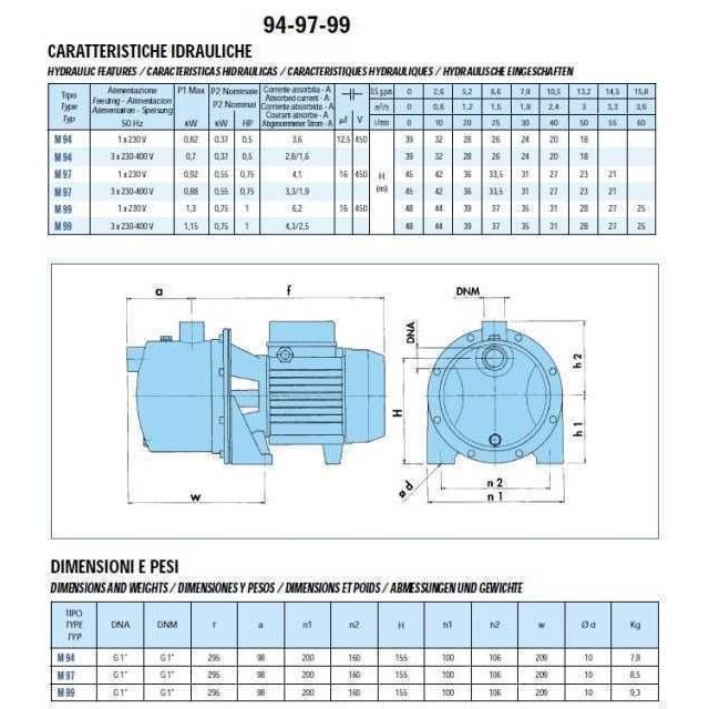Насос відцентровий SAER M-99-N PL нерж 0,75 кВт (3,6 м3/год, 48 м)