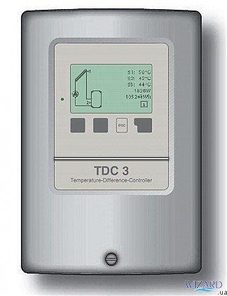 Контролер TDC-3