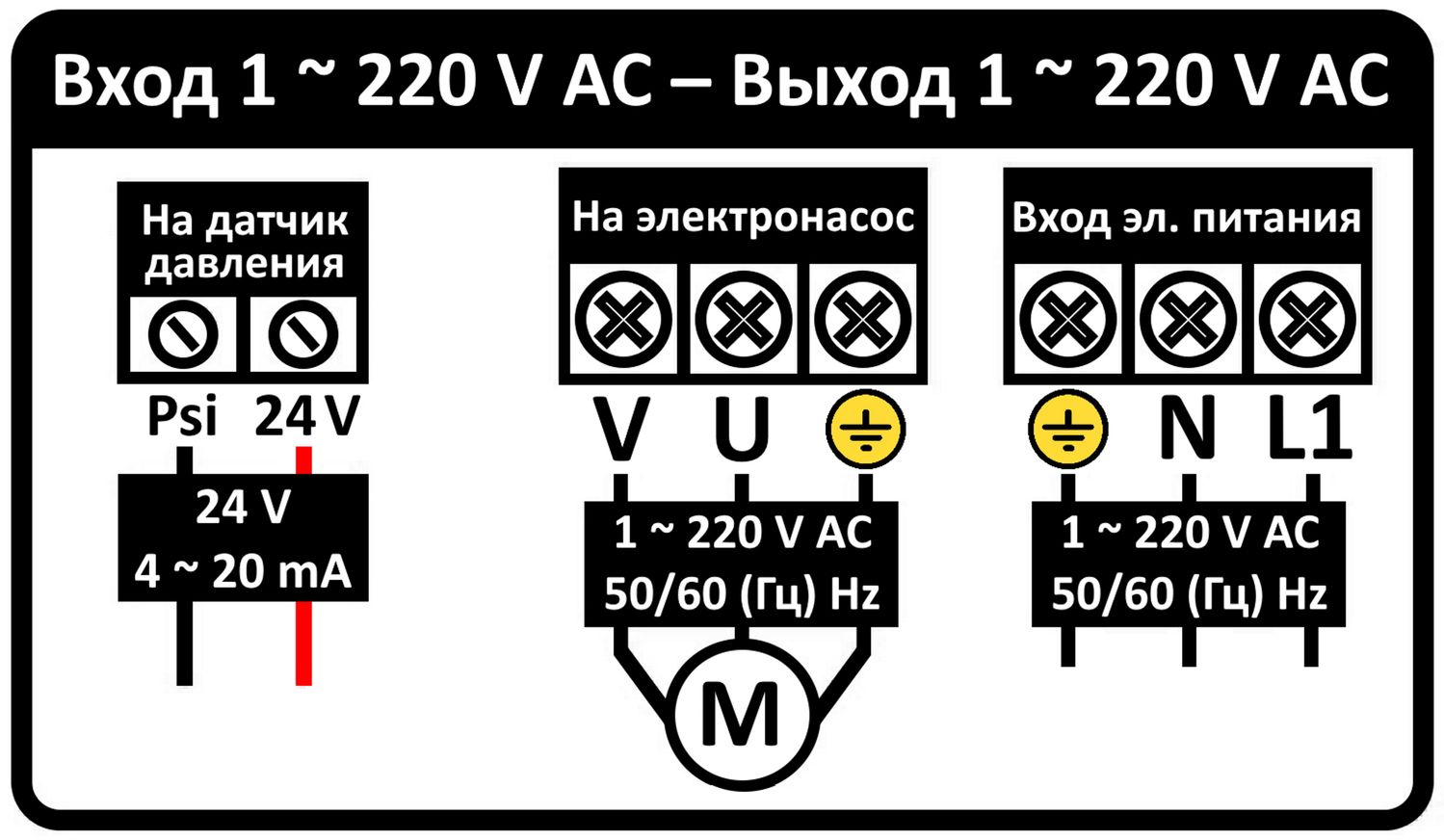 Перетворювач частоти 1~220В × 1~220В до 22Квт + датчик тиску Aquatica