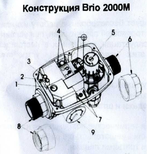 Захист сухого ходу Brio 2000 автомат (з перезапуском)