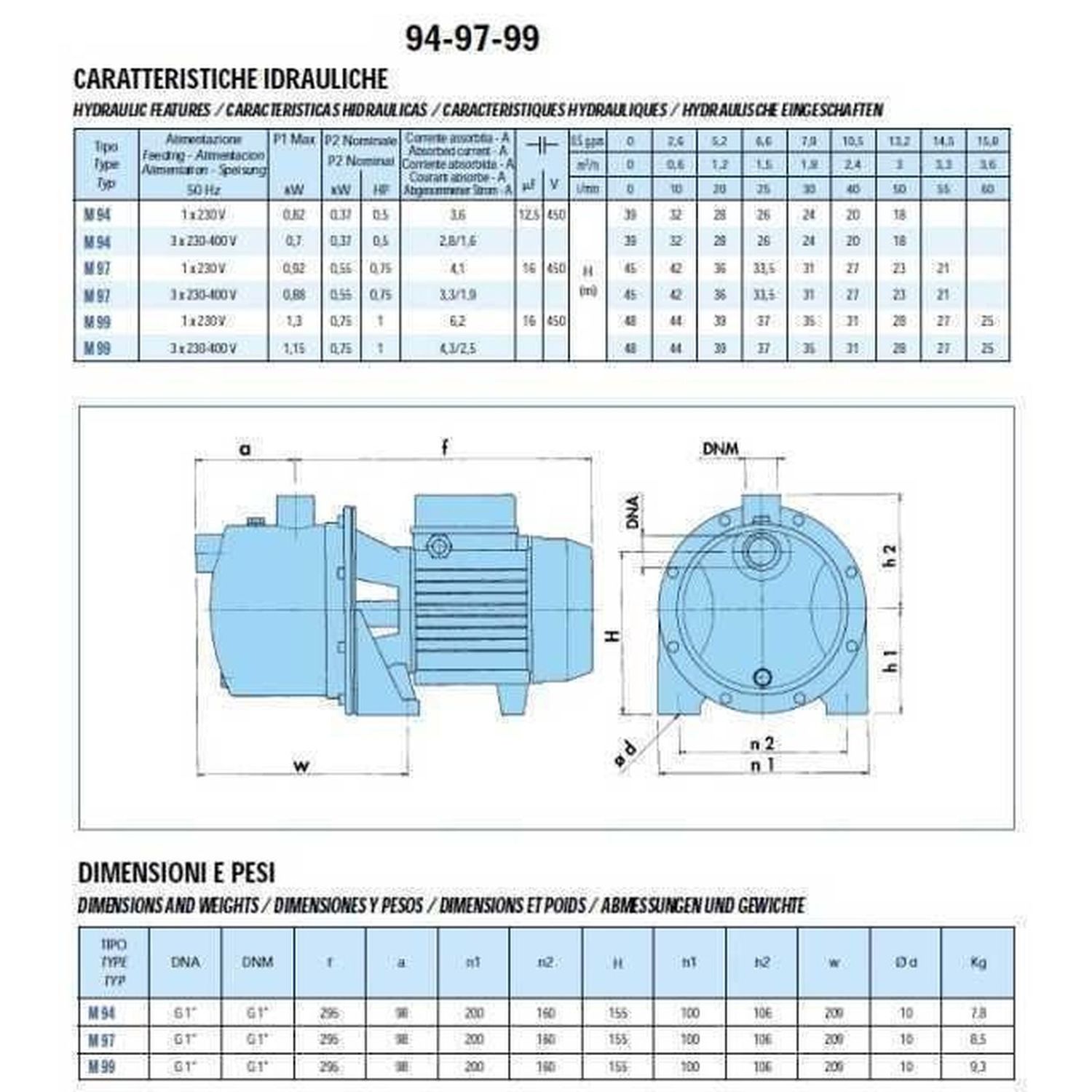 Насос центробежный SAER M-94-N PL нерж 0,37 кВт (3 м3/ч, 39 м)