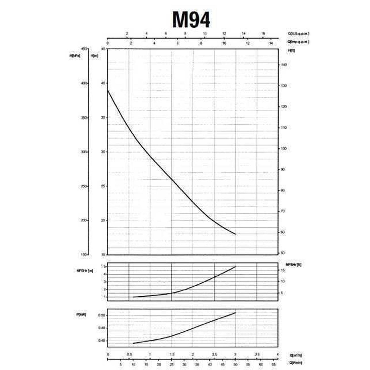 Насос відцентровий SAER M-94-N PL нерж 0,37 кВт (3 м3/год, 39 м)
