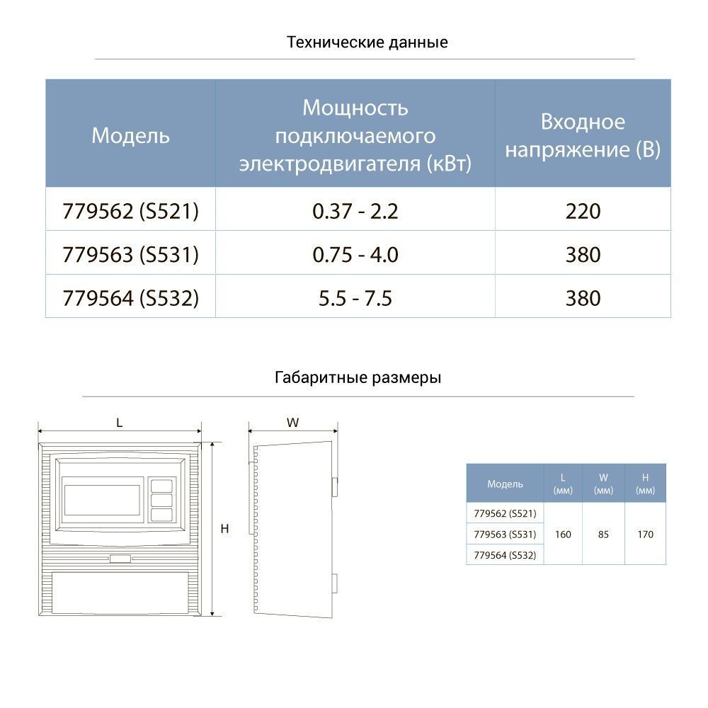 Пульт управления 220В 0.37-2.2Квт Aquatica, с датчиком уровня