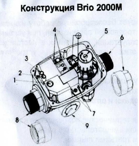 Захист сухого ходу Brio 2000