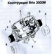 Захист сухого ходу Brio 2000 - 2